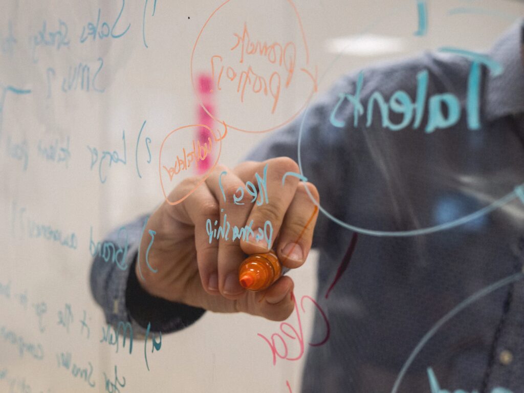 How To Come Up With A Business Idea With The “Demand Matrix”